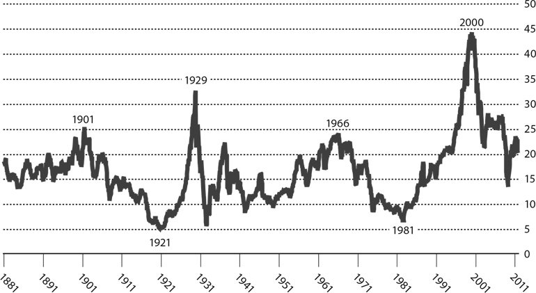 Иллюстрация к книге — Мир в 2050 году [i_050.jpg]