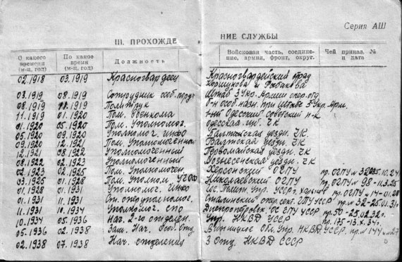 Иллюстрация к книге — Диверсанты. Легенда Лубянки - Павел Судоплатов [i_055.jpg]