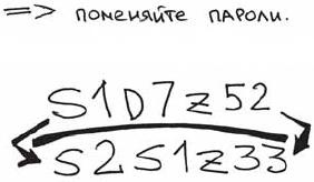 Иллюстрация к книге — Колыбельная по-снайперски [_249.jpg]