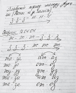 Иллюстрация к книге — Оно того стоило. Моя настоящая и невероятная история. Часть I. Две жизни [_22.jpg]