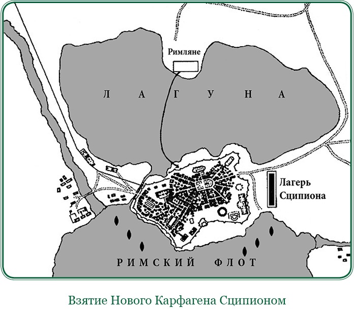 Иллюстрация к книге — Ганнибал у ворот! [i_093.jpg]