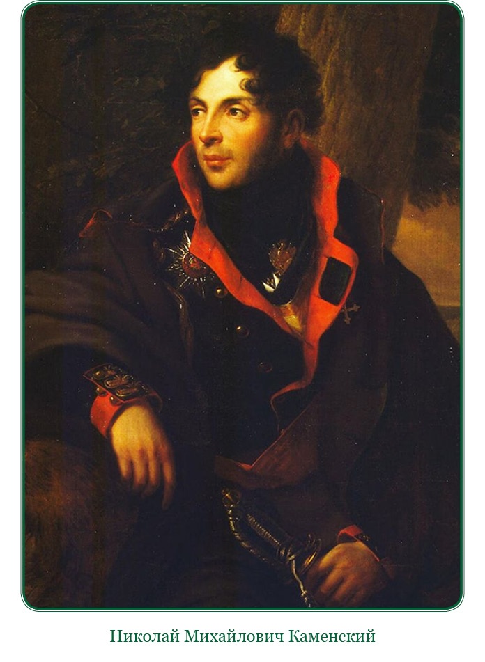 Иллюстрация к книге — Изображение военных действий 1812 года [i_019.jpg]