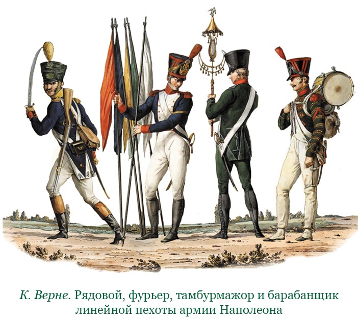 Иллюстрация к книге — Изображение военных действий 1812 года [i_031.jpg]