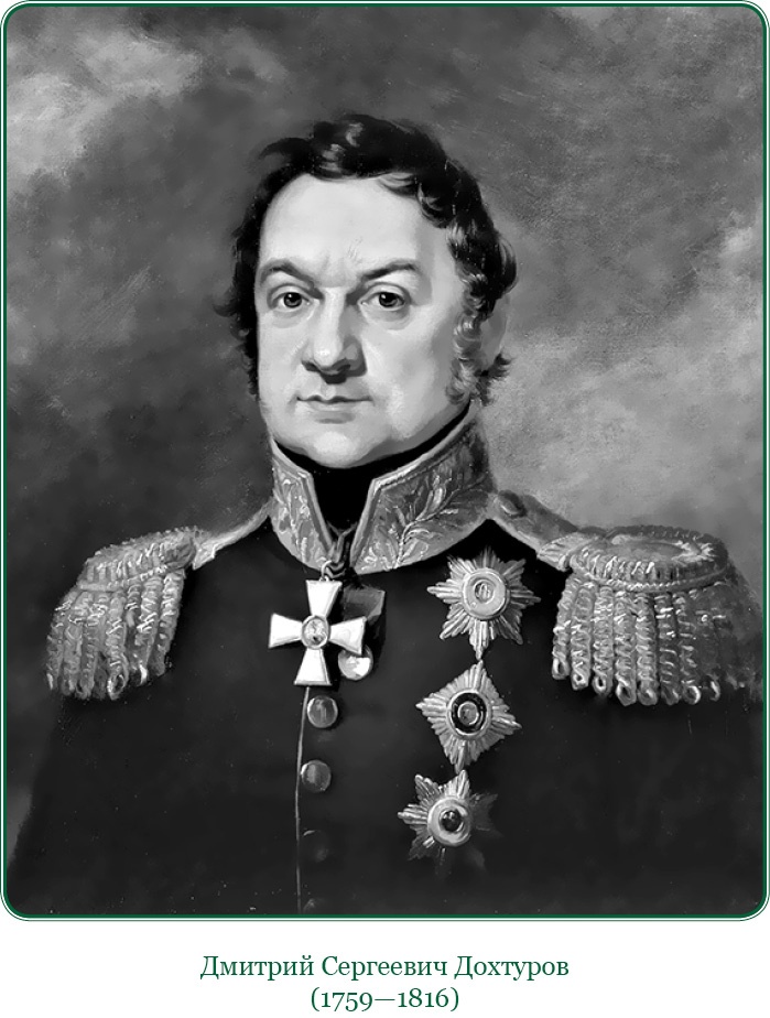 Иллюстрация к книге — Изображение военных действий 1812 года [i_092.jpg]