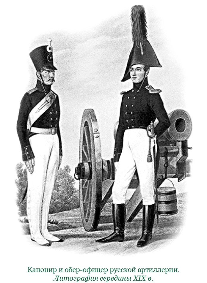 Иллюстрация к книге — Изображение военных действий 1812 года [i_106.jpg]