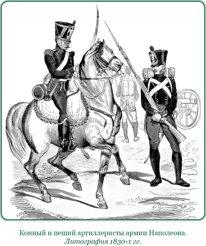 Иллюстрация к книге — Изображение военных действий 1812 года [i_119.jpg]