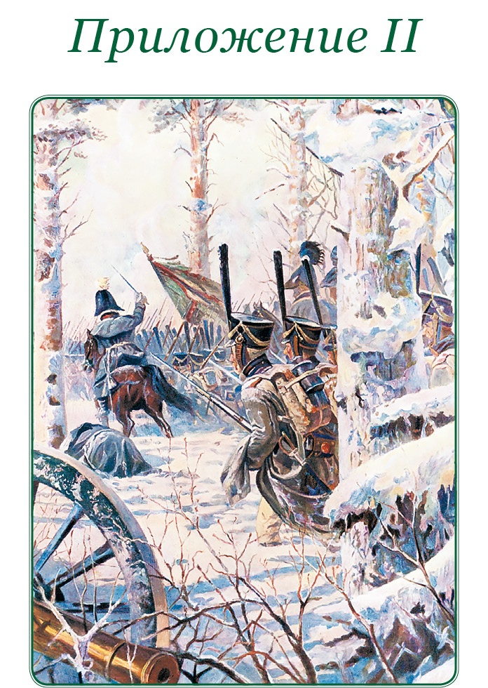Иллюстрация к книге — Изображение военных действий 1812 года [i_142.jpg]