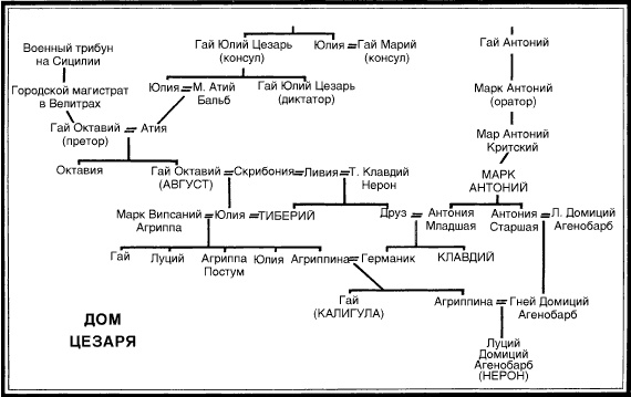Иллюстрация к книге — Август. Первый император Рима [i_008.jpg]