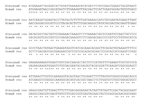 Иллюстрация к книге — Сумма биотехнологии. Руководство по борьбе с мифами о генетической модификации растений, животных и людей [i_023.jpg]
