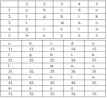 Иллюстрация к книге — Записки о польских заговорах и восстаниях 1831-1862 годов [i_001.jpg]