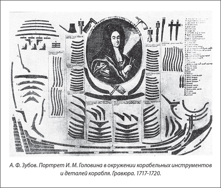 Иллюстрация к книге — Русский Галантный век в лицах и сюжетах. Kнига вторая [i_008.jpg]