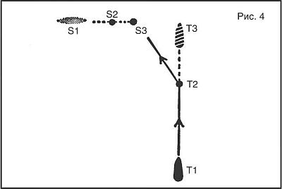 Иллюстрация к книге — Командир субмарины. Британские подводные лодки во Второй мировой войне [i_010.jpg]