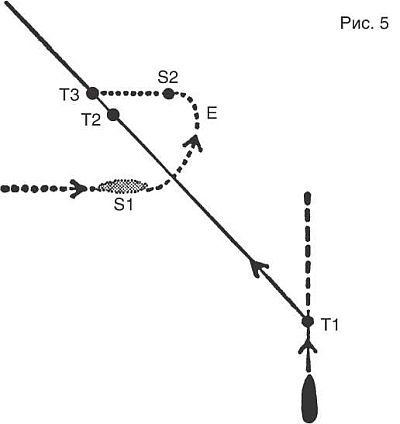 Иллюстрация к книге — Командир субмарины. Британские подводные лодки во Второй мировой войне [i_011.jpg]
