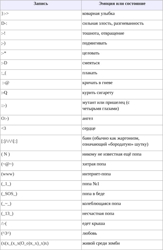 Иллюстрация к книге — Оверклокеры [image1_58527c221781a81405a9c24f_jpg.jpg]