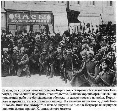 Иллюстрация к книге — Путешествие в революцию. Россия в огне Гражданской войны. 1917-1918 [_016.jpg]