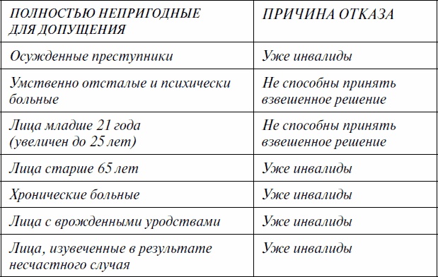 Иллюстрация к книге — Любовь гика [_01.jpg]