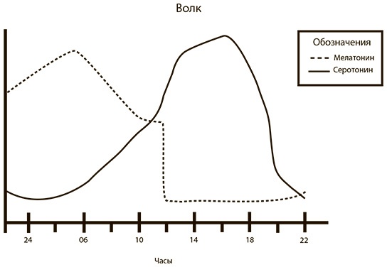 Иллюстрация к книге — Всегда вовремя [i_003.jpg]