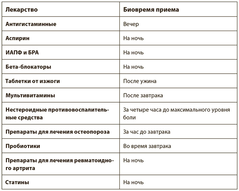 Иллюстрация к книге — Всегда вовремя [i_009.jpg]