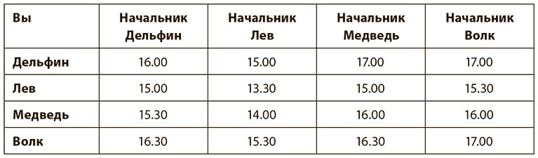 Иллюстрация к книге — Всегда вовремя [i_012.jpg]