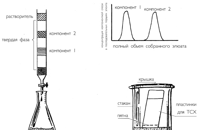 Иллюстрация к книге — Изобретено в России. История русской изобретательской мысли от Петра I до Николая II [image_57.jpg]