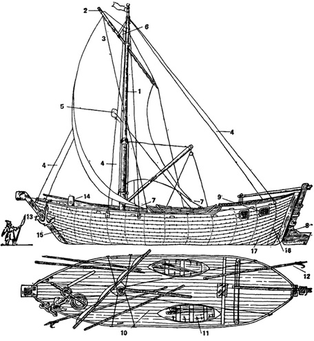 Иллюстрация к книге — Изобретено в России. История русской изобретательской мысли от Петра I до Николая II [image_7.jpg]