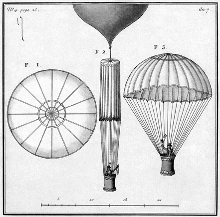 Иллюстрация к книге — Изобретено в России. История русской изобретательской мысли от Петра I до Николая II [image_74.jpg]