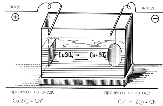 Иллюстрация к книге — Изобретено в России. История русской изобретательской мысли от Петра I до Николая II [image_81.jpg]