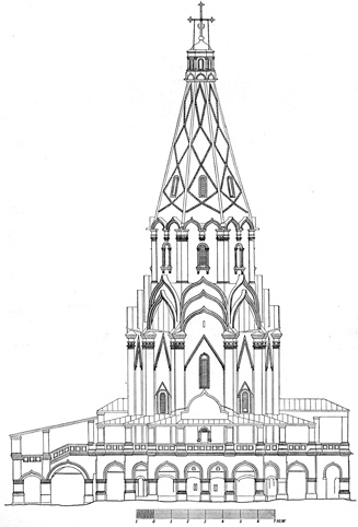 Иллюстрация к книге — Изобретено в России. История русской изобретательской мысли от Петра I до Николая II [image_9.jpg]