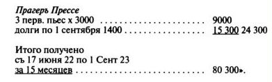 Иллюстрация к книге — Аркадий Аверченко [i_003.jpg]