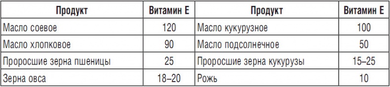 Иллюстрация к книге — 344 рецепта для снижения холестерина [i_017.jpg]