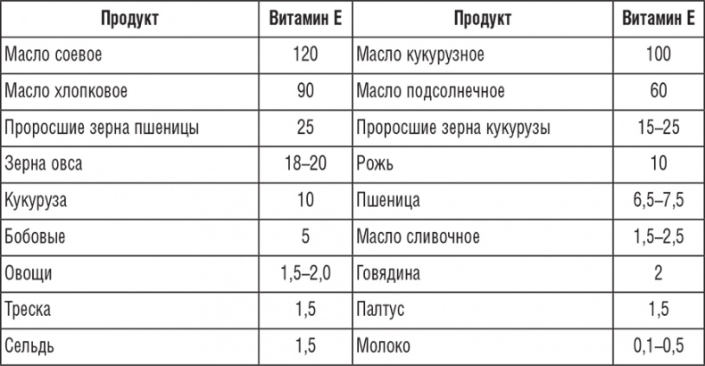 Иллюстрация к книге — 222 рецепта для молодости и красоты [i_006.jpg]
