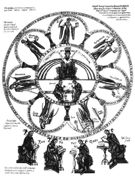 Иллюстрация к книге — Повседневная жизнь европейских студентов от Средневековья до эпохи Просвещения [i_008.jpg]