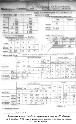 Иллюстрация к книге — Битва за Днепр. 1943 г. [i_105.jpg]
