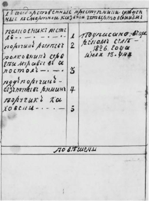 Иллюстрация к книге — Рылеев [i_068.jpg]