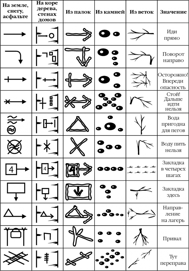Иллюстрация к книге — Цветок Трех Миров [i_002.jpg]
