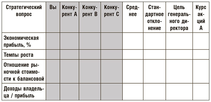 Иллюстрация к книге — Бережливое производство плюс шесть сигм в сфере услуг. Как скорость бережливого производства и качество шести сигм помогают совершенствованию бизнеса [i_033.jpg]