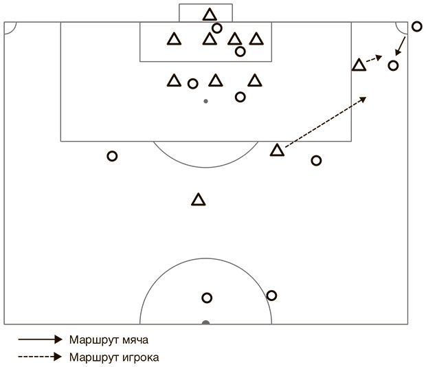 Иллюстрация к книге — Как смотреть футбол. Руководство диванного эксперта [i_001.jpg]