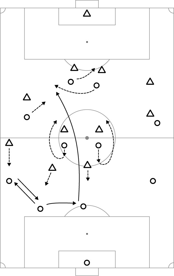 Иллюстрация к книге — Как смотреть футбол. Руководство диванного эксперта [i_009.jpg]