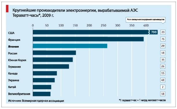 Иллюстрация к книге — Аналитическая культура. От сбора данных до бизнес-результатов [i_051.jpg]