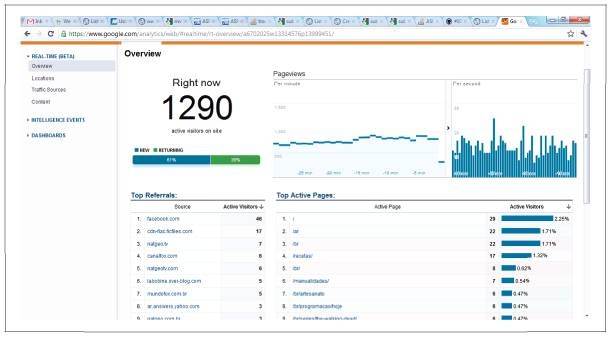 Иллюстрация к книге — Аналитическая культура. От сбора данных до бизнес-результатов [i_061.jpg]