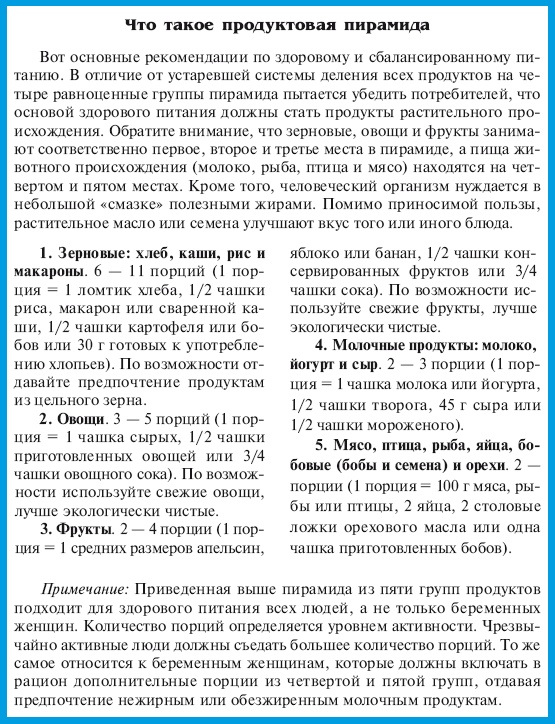 Иллюстрация к книге — В ожидании малыша (обновленное издание) [i_037.jpg]