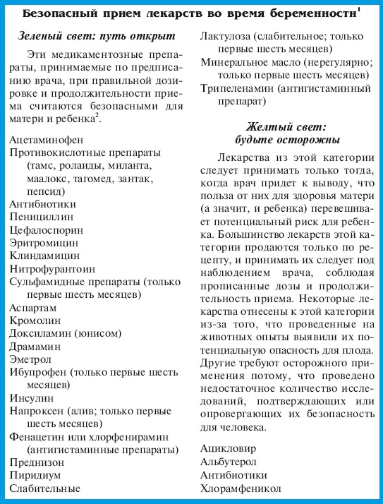 Иллюстрация к книге — В ожидании малыша (обновленное издание) [i_158.jpg]