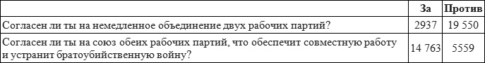 Иллюстрация к книге — Записки военного коменданта Берлина [i_001.jpg]