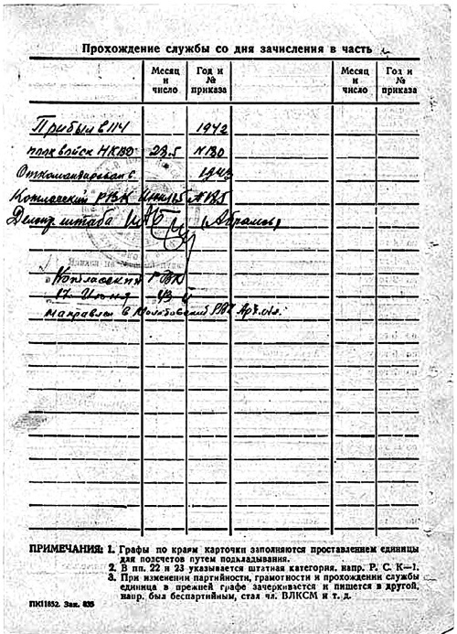 Иллюстрация к книге — Покушение на Сталина. Дело Таврина-Шило [i_007.jpg]