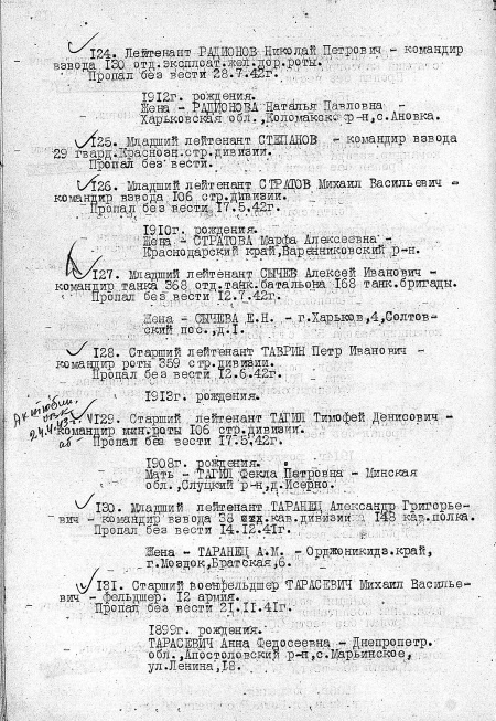 Иллюстрация к книге — Покушение на Сталина. Дело Таврина-Шило [i_017.jpg]