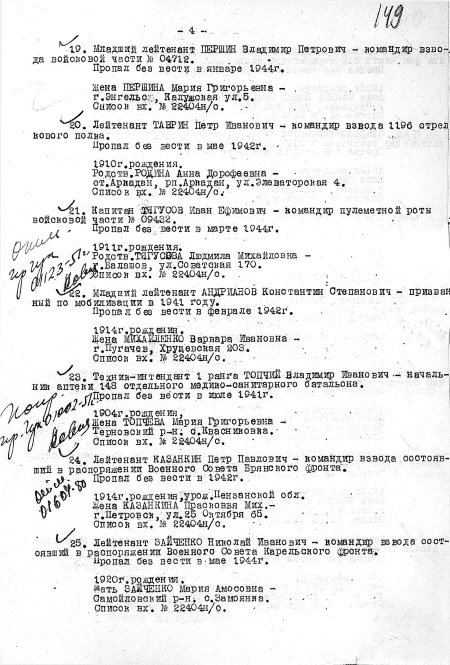 Иллюстрация к книге — Покушение на Сталина. Дело Таврина-Шило [i_019.jpg]