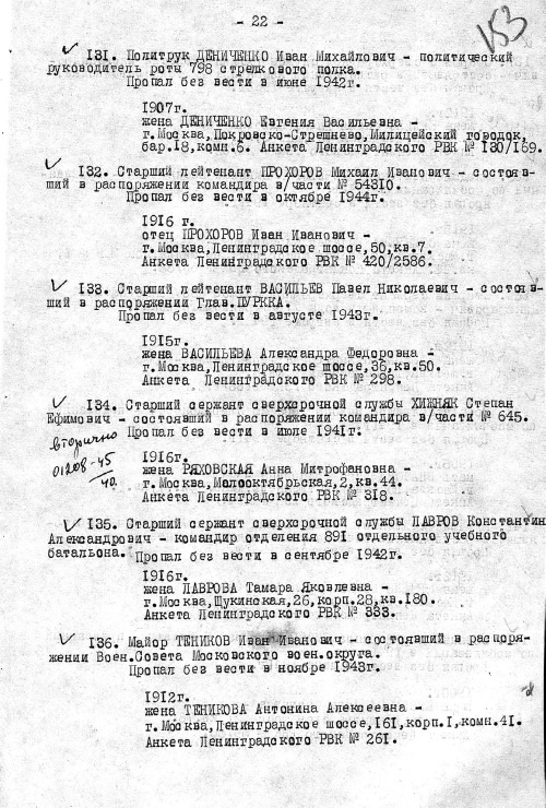 Иллюстрация к книге — Покушение на Сталина. Дело Таврина-Шило [i_099.jpg]