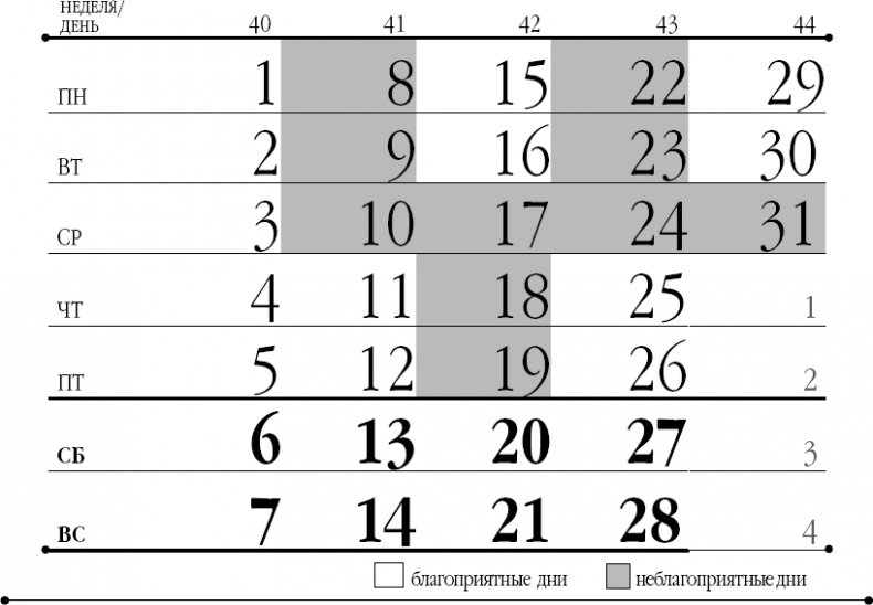 Иллюстрация к книге — Лунный посевной календарь на 2018 год для ржавых чайников [_11.jpg]