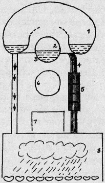 Иллюстрация к книге — Феномен Фулканелли. Тайна алхимика XX века [i_020.jpg]