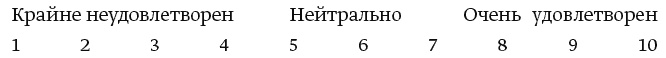 Иллюстрация к книге — Путь к процветанию. Новое понимание счастья и благополучия [_164.jpg]